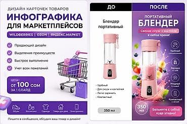топографический план цена: Дизайн карточек товаров и инфографики для маркетплейсов - Платформы — 1