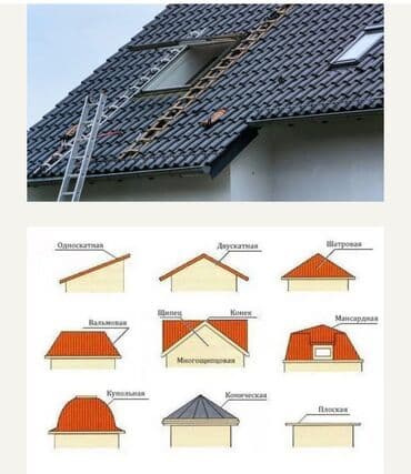 клееный брус дома под ключ проекты цена: Кровельные работы под ключ - Монтаж и реконструкция крыш любых типов — 1