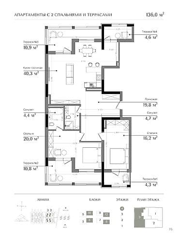 квартира 2 ком продаю: Строится, 2 комнаты, 136 м² — 1