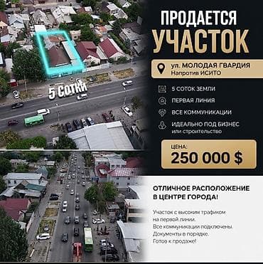 Недвижимость: 5 соток, Для бизнеса, Красная книга, Тех паспорт, Договор купли-продажи — 1