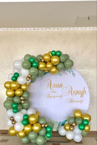 шарики на день рождения круглосуточно: Организация мероприятий | Гелевые шары, Оформление мероприятий — 7