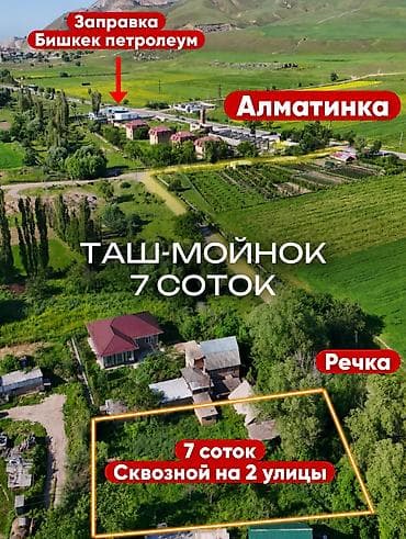 Земельные участки: 7 соток — 3