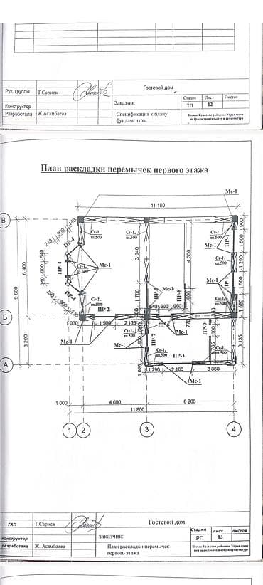 участок новостройка: 6 соток, Для бизнеса, Красная книга, Договор купли-продажи — 7