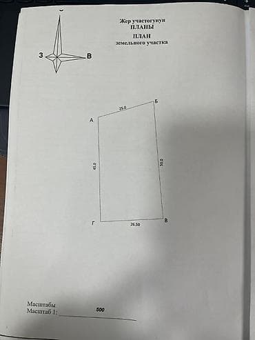12 соток, Курулуш, Сатып алуу-сатуу келишими, Кызыл китеп