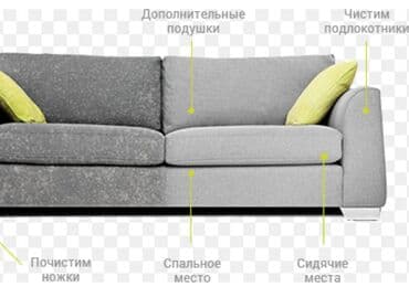 Химчистка мебели, | Кресла, Диваны, Матрасы