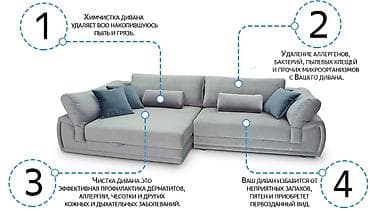 ковры цены в бишкеке: Химчистка мебели, | Домашний текстиль, Кресла, Диваны — 6