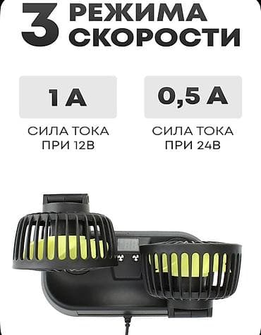 колонный вентилятор: Двойной автомобильный вентилятор - Компактная настольная база с двумя — 6