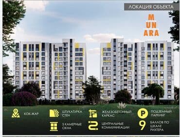ищу квартиру 10000: 3 комнаты, 92 м², Элитка, 10 этаж, ПСО (под самоотделку) — 2