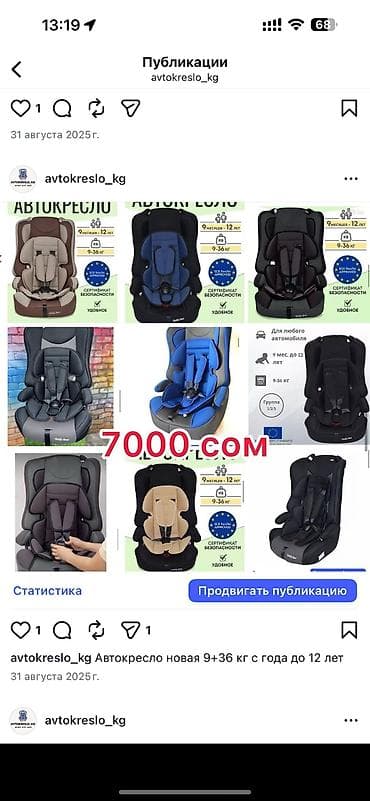 Автокресло новая распродажа Основные модели и параметры (указаны на