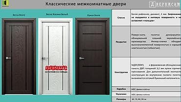 Внутренняя отделка: Классические межкомнатные двери Модели: - Весна Венге - Весна Жасмин — 1