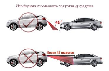 купить автосигнализацию с автозапуском: Лазерный автомобильный противотуманный стоп сигнал Стандартные — 6