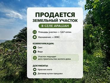 снять салон красоты: 3 соток, Для строительства, Красная книга, Договор купли-продажи — 1