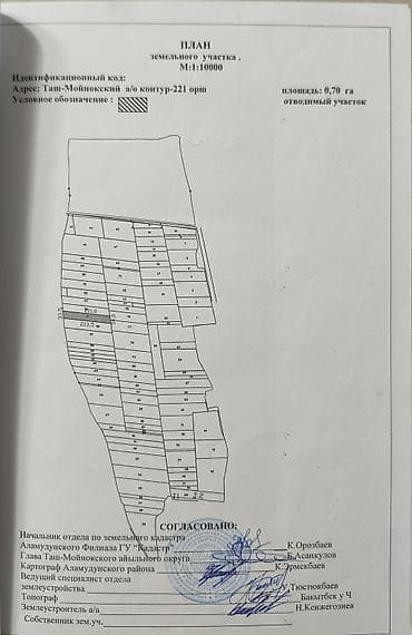продажа участков токмок: 70 соток, Для сельского хозяйства — 1