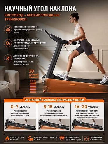Беговая дорожка King Smith G15 Профессиональная беговая дорожка King