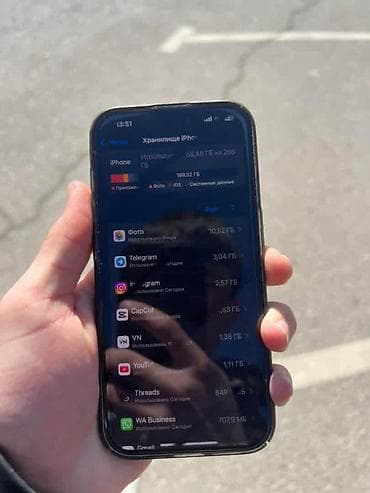 акнет интернет: IPhone 15 Pro, 256 ГБ — 4