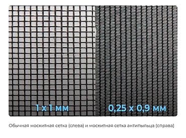 Үй жана бакча үчүн башка буюмдар: Чиркей тору, Башка түрү, Буюртмага — 4