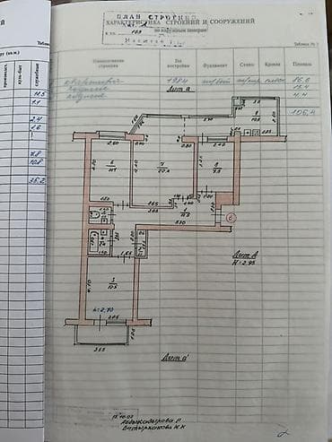 4: 3 комнаты, 106 м², Индивидуалка, 3 этаж, Старый ремонт — 1