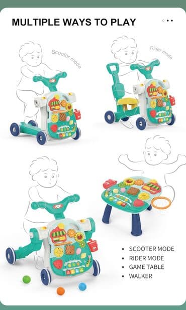 Развивающий центр 3 в 1 (ходунки, каталка, игровой столик) 6м+ Цена