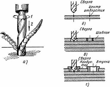 Сверло спиральное по металлу с направляющими аксессуарами Описание: -