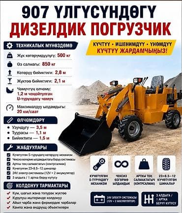 оптом вода: Промышленная техника OMAX и др. для строительства, логистики и — 4