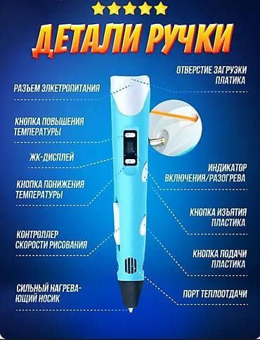 magic glip: Продаю 3 д ручку без коробки в подарок идут лески инструкцию можете — 2