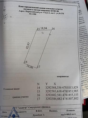 8 соток, Для строительства, Красная книга at lalafo.kg 8 соток, Для строительства, Красная книга