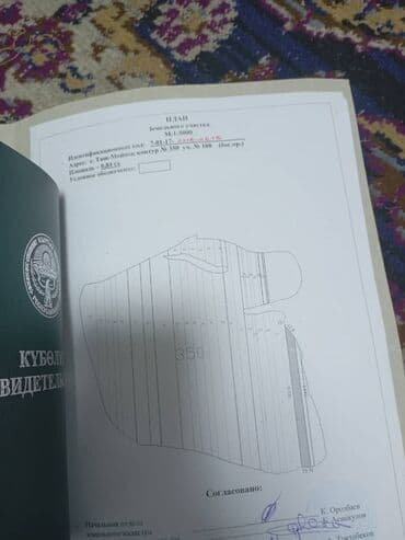 дом шопокове: 12 соток, Для строительства — 13