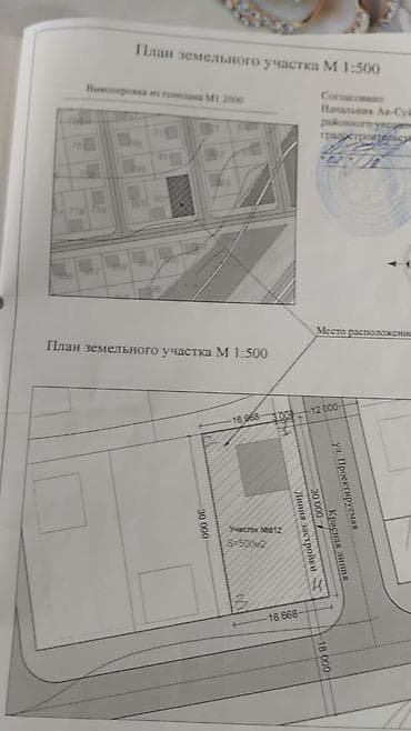 кут строй 1 комнатная квартира: 5 соток — 2