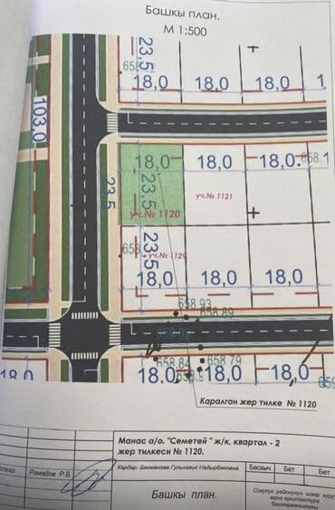 бишкек арзан ижарага берилген батирлер: 4 соток, Бизнес үчүн, Кызыл китеп — 5