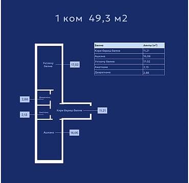 1 комната, 49 м², Элитка, 4 этаж, Готовая ПСО (под самоотделку)