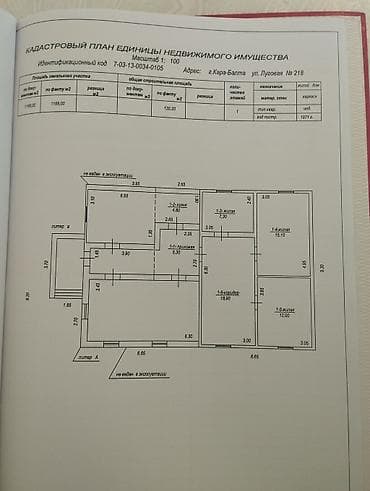 Продается жилой дом с земельным участком по адресу: г. Кара-Балта, ул