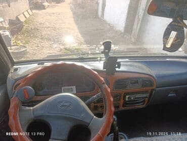 мицубиси монтера спорт автомобиль: Hyundai Porter: 2004 г., 2.6 л — 4