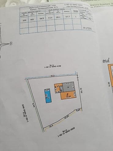 Продаётся дом с участком. - Локация по документам: Первомайский р-н