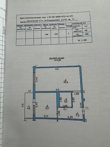 по суточное кв: 1 комната, 43 м², 105 серия, 105 серия, 9 этаж — 2