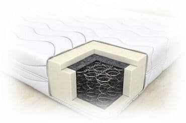 ремонт мебели на дому бишкек: Реставрация матраса Наши услуги по реставрации матрасов помогут — 1