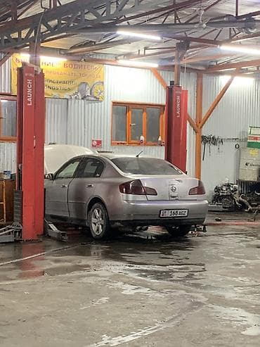 расходомер на ниссан: Nissan Skyline: 2001 г., 2.5 л, Автомат, Бензин, Седан — 6