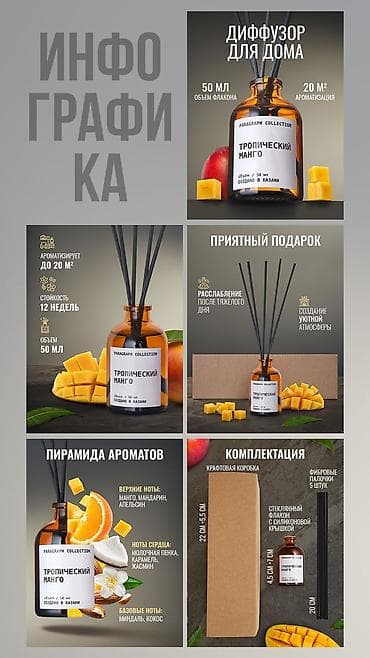 Резюмелер: Графика дизайнери — 7