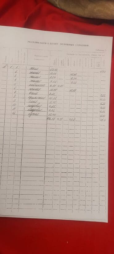 продаю дом этажка: Дом, 120 м², 5 комнат, Собственник, ПСО (под самоотделку) — 19