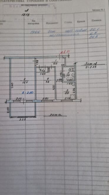 аренда 1 комнатной квартиры: 2 комнаты, 56 м², 104 серия, 1 этаж, Евроремонт — 1