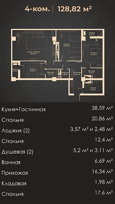 borsan: 4 комнаты, 128 м², Элитка, 6 этаж, Готовая ПСО (под самоотделку) — 6