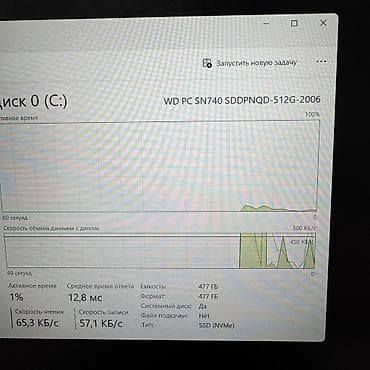 rant ace: Игровой, Б/у, AMD Ryzen 5, В рассрочку — 7