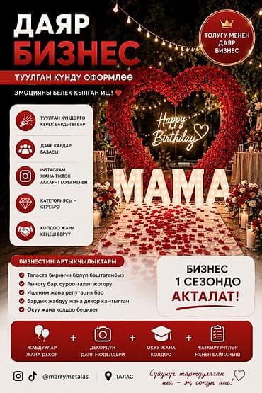 аманат банк: Продаётся полностью готовый бизнес по оформлению дней рождения и — 2