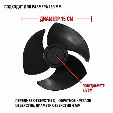 Техника жана электроника: Желдеткич Канаттары менен — 1