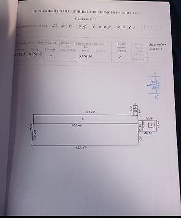 кара балта барахло: 3000 соток, Для сельского хозяйства, Красная книга — 2