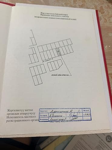 пансион: 6 соток, Для бизнеса, Красная книга — 3