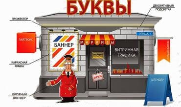 led экраны для наружной рекламы: | Штендера, Рекламные экраны, медиафасады, | Ламинация — 12