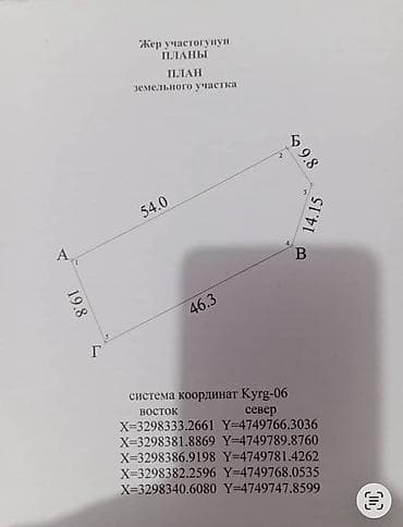 кудайберген военный городок: 5 соток, Красная книга — 3