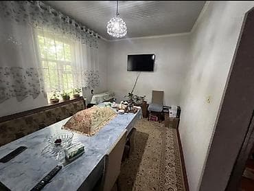 московская шопокова: Продаётся частный дом с закрытым двором. Описание: ГОРОД ШОПОКОВ — 7