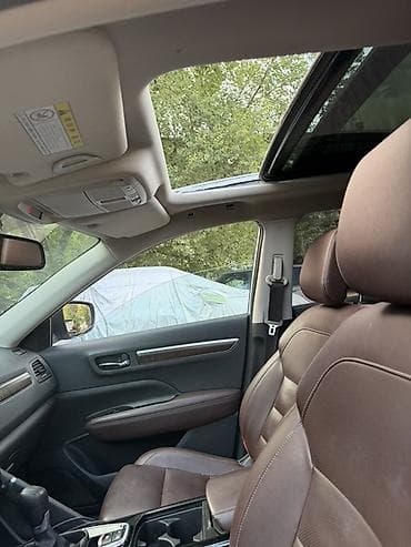 Renault QM6: 2020 г., 2 л, Вариатор, Газ, Кроссовер — 8