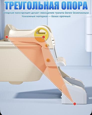 складной горшок: Детское переносное сиденье для унитаза 3-в-1 — удобное, безопасное и — 7